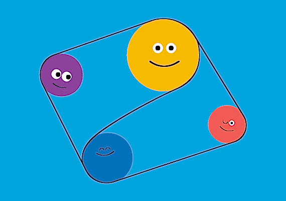 Sosyal Duygusal Öğrenme Programı